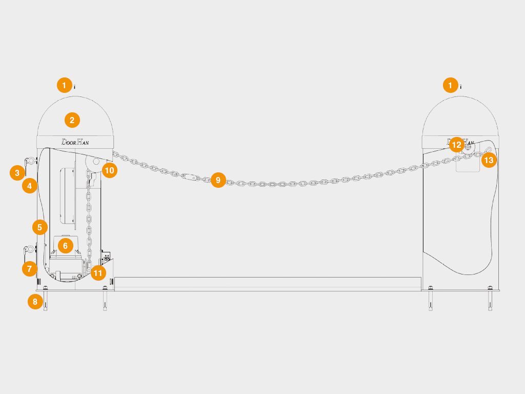 Chain-Barrier 7_15